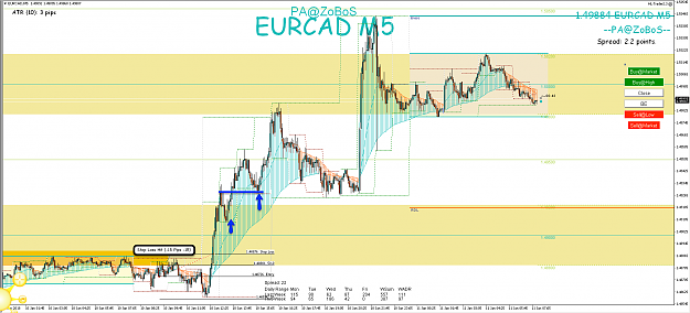 Click to Enlarge

Name: 11Jan 18 EUR:CAD M5 Short Trade Result.png
Size: 130 KB