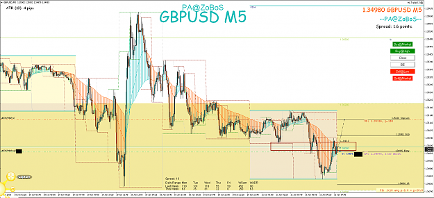 Click to Enlarge

Name: 11th Jan 18 GBP:USD M5 Short Trade.png
Size: 130 KB