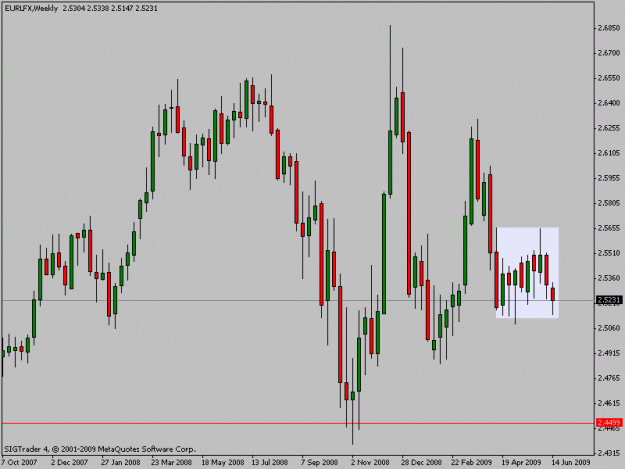 Click to Enlarge

Name: eurlfx.gif
Size: 14 KB