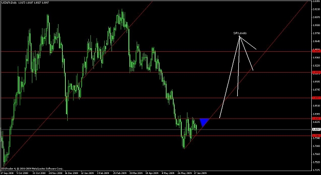 Click to Enlarge

Name: usdlfx.JPG
Size: 89 KB