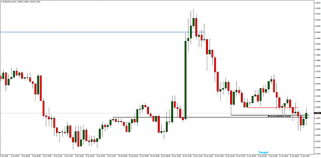 Click to Enlarge

Name: EURUSD.proM30Update.png
Size: 60 KB