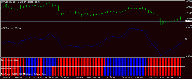 Click to Enlarge

Name: eurusd leledc.gif
Size: 11 KB