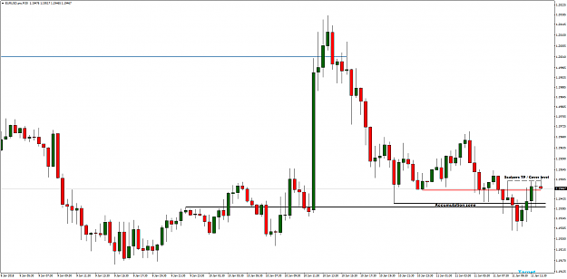 Click to Enlarge

Name: EURUSD.proM30Scalps.png
Size: 61 KB