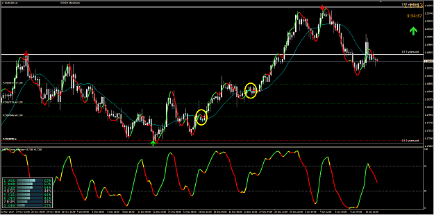 Click to Enlarge

Name: EURUSD,H4.png
Size: 70 KB