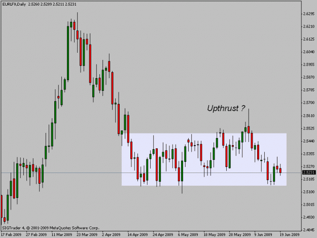 Click to Enlarge

Name: eurlfx.gif
Size: 13 KB