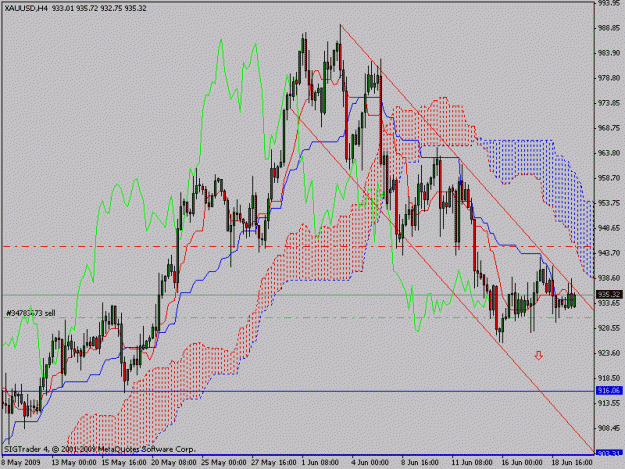 Click to Enlarge

Name: gold4h.gif
Size: 24 KB