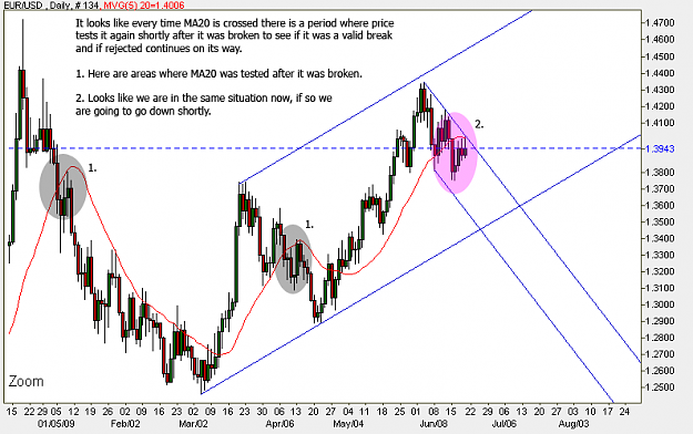 Click to Enlarge

Name: EURUSD_015.png
Size: 27 KB