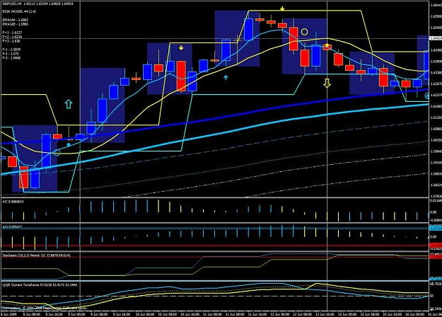 Click to Enlarge

Name: chart.jpg
Size: 91 KB