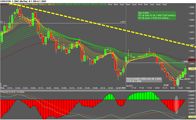 Click to Enlarge

Name: EURUSD_019.png
Size: 53 KB