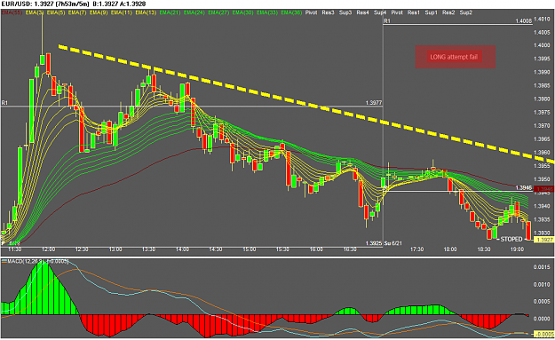 Click to Enlarge

Name: EURUSD_020.png
Size: 46 KB
