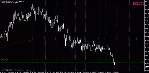 Click to Enlarge

Name: eurjpy062109-1.gif
Size: 24 KB
