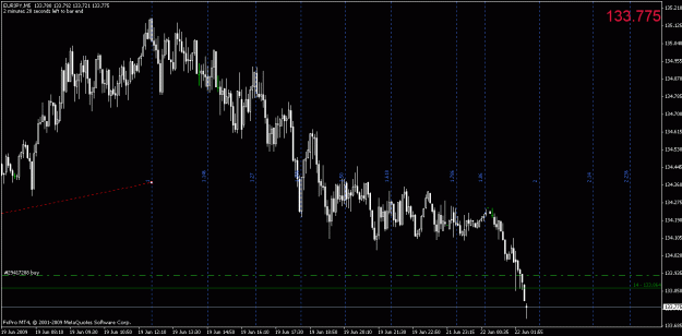 Click to Enlarge

Name: eurjpy062109-1.gif
Size: 24 KB