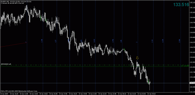 Click to Enlarge

Name: eurjpy062109-2.gif
Size: 22 KB