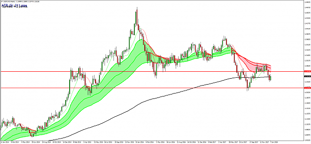 Click to Enlarge

Name: usdcad.weekly.2018.01.11.PNG
Size: 79 KB