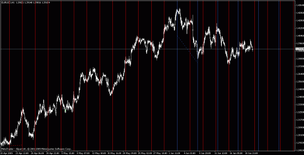 Click to Enlarge

Name: eurusd062109-1.gif
Size: 34 KB