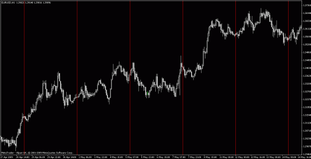 Click to Enlarge

Name: eurusd062109-2.gif
Size: 20 KB
