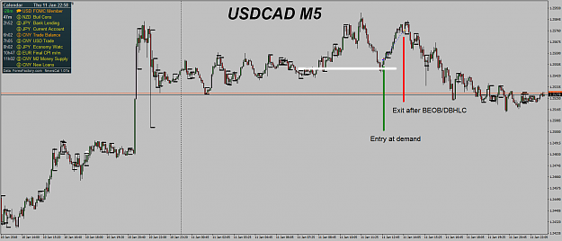 Click to Enlarge

Name: USDCADM5.png
Size: 48 KB