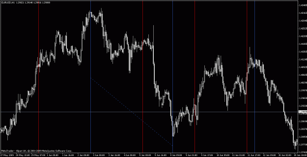 Click to Enlarge

Name: eurusd062109-4.gif
Size: 24 KB