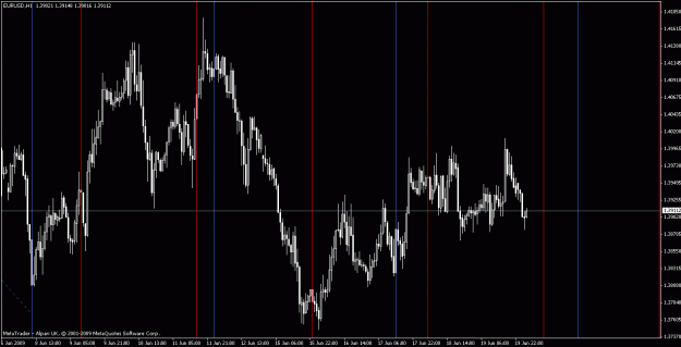 Click to Enlarge

Name: eurusd062109-5.gif
Size: 26 KB