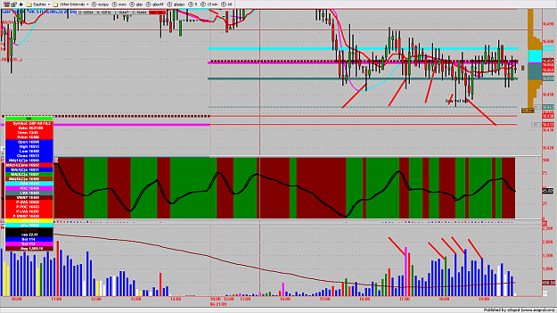 Click to Enlarge

Name: GBPJPY3MIN330.png
Size: 188 KB