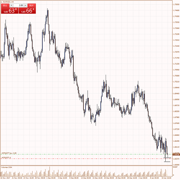 Click to Enlarge

Name: EURNZD.iH4.png
Size: 46 KB