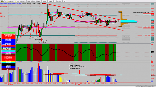 Click to Enlarge

Name: GBPJPY3MIN331.png
Size: 238 KB