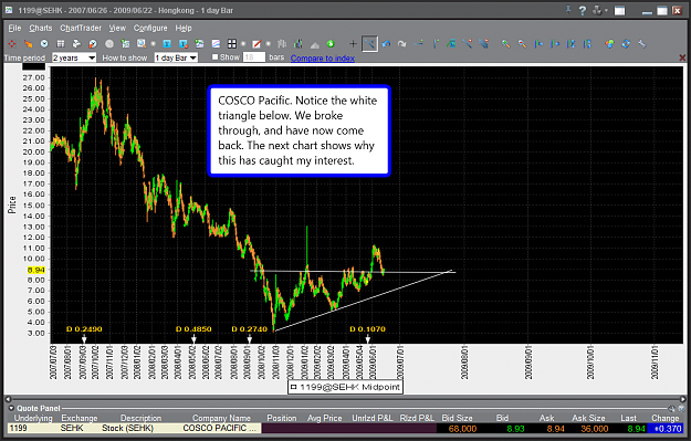 Click to Enlarge

Name: cosco1.png
Size: 147 KB