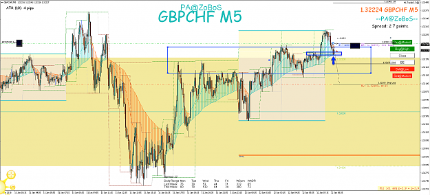 Click to Enlarge

Name: 12th Jan 18 GBP:CHF M5 Long Trade.png
Size: 131 KB