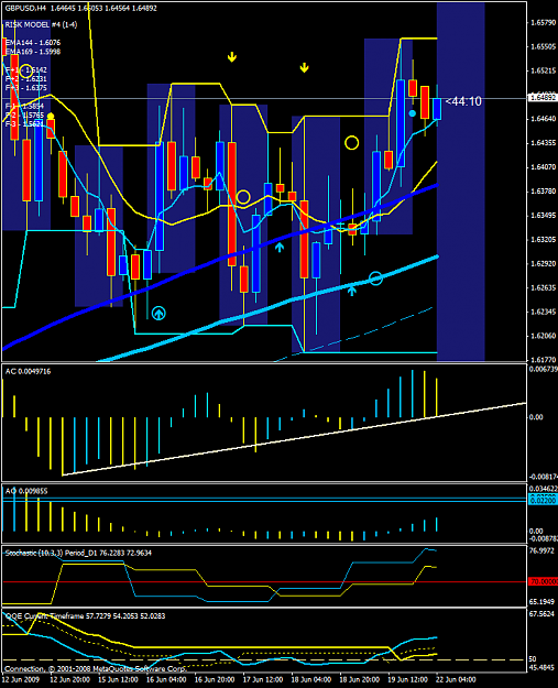 Click to Enlarge

Name: chart.png
Size: 36 KB