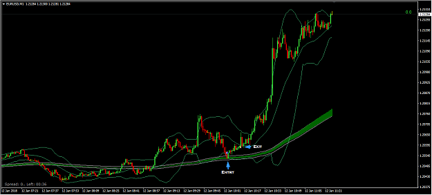 Click to Enlarge

Name: ByCl3Dy.png
Size: 48 KB
