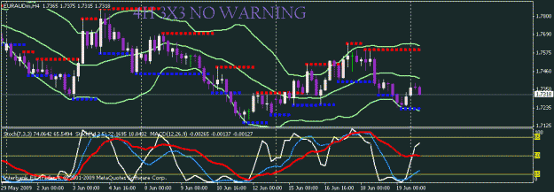 Click to Enlarge

Name: eur aud.gif
Size: 16 KB