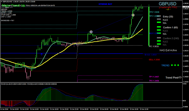 Click to Enlarge

Name: gbpusd-m15-oanda-division9-3 (1).png
Size: 63 KB