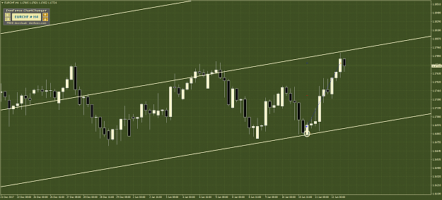 Click to Enlarge

Name: EURCHFH4.png
Size: 44 KB