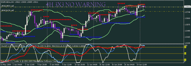 Click to Enlarge

Name: eur cad.gif
Size: 16 KB