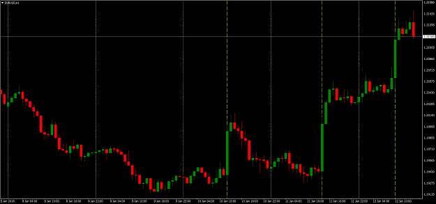Click to Enlarge

Name: EURUSDH1.png
Size: 79 KB