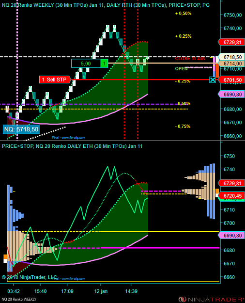 Click to Enlarge

Name: NQ 03-18 (20 Renko) 2018_01_12.png
Size: 78 KB