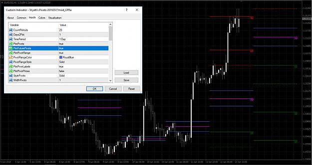 Click to Enlarge

Name: Wyatt's Pivots 20150517mod_CPRa - FUTURE Setting.jpg
Size: 470 KB