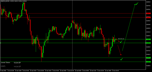 Click to Enlarge

Name: FDAX12jan18.png
Size: 40 KB