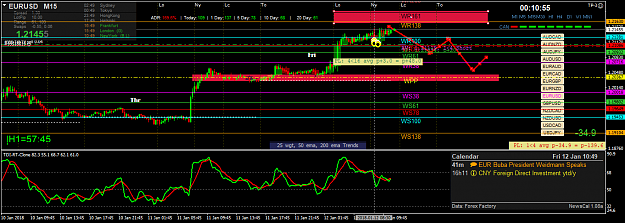 Click to Enlarge

Name: eurusd-m15-oanda-division1-2.png
Size: 60 KB