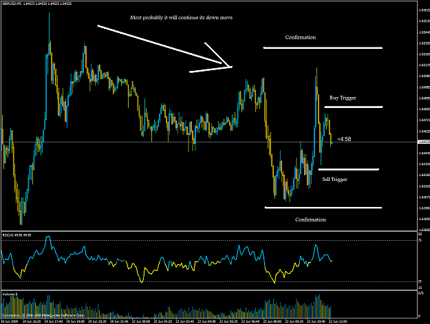 Click to Enlarge

Name: chart.png
Size: 32 KB