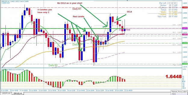 Click to Enlarge

Name: GBPUSD.jpg
Size: 164 KB