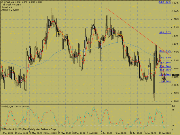 Click to Enlarge

Name: eurchf.gif
Size: 30 KB