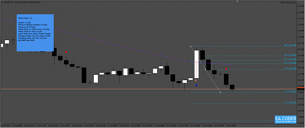 Click to Enlarge

Name: USDJPY_H1_2018-1-12_12-19-51.png
Size: 36 KB