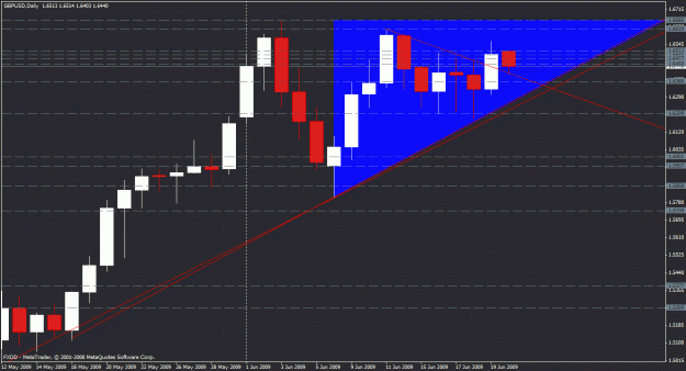 Click to Enlarge

Name: gbp usd2.gif
Size: 23 KB