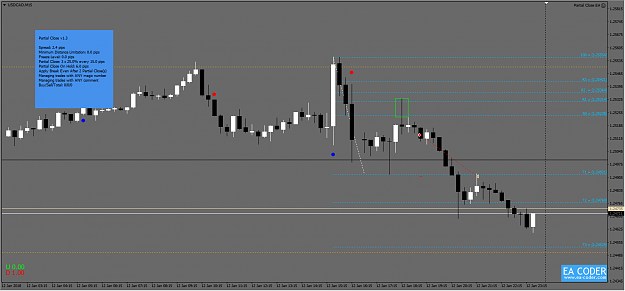 Click to Enlarge

Name: USDCAD_M15_2018-1-12_14-41-41.png
Size: 45 KB