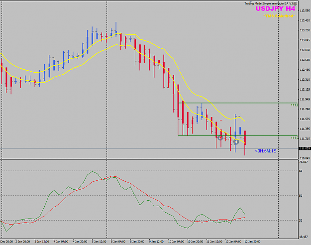 Click to Enlarge

Name: USDJPY Week 02 Jan 12 trade closed.png
Size: 29 KB