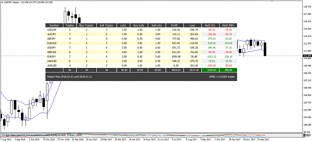 Click to Enlarge

Name: Trade Report Week 02.png
Size: 42 KB