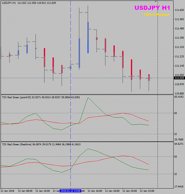Click to Enlarge

Name: USDJPY BUOB TDI compare.png
Size: 20 KB