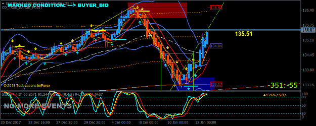 Click to Enlarge

Name: eurjpy-h4-2.png
Size: 50 KB