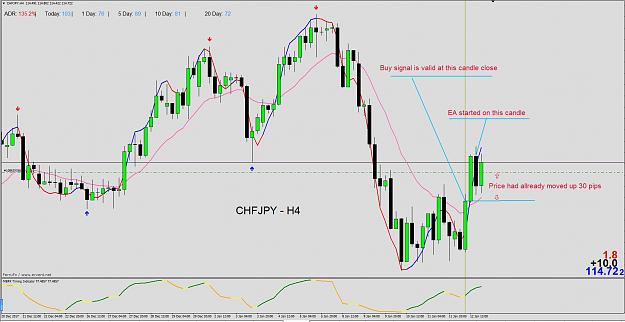 Click to Enlarge

Name: Trend Reversal CHFJPY - H4.JPG
Size: 166 KB